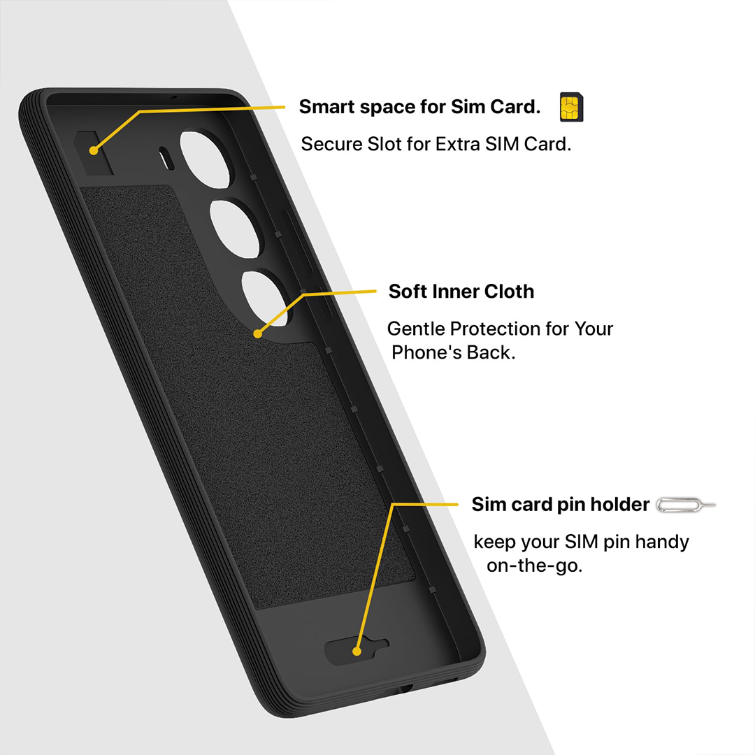 VIVO Y300 5G 3D Hexa Cube Design Drop Protection | Camera Protection TPU Back Case